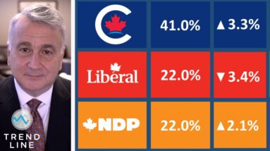 New Nanos data shows trouble facing Trudeau's Liberals | TREND LINE