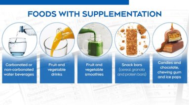 What is supplemented food? New labels are coming to Canada