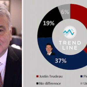Trudeau or Poilievre: Who would deal with Trump best? | TREND LINE