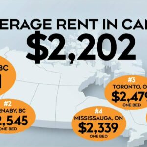 Canada housing crisis: Average rental price over $2K
